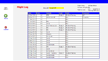MyAeroClub